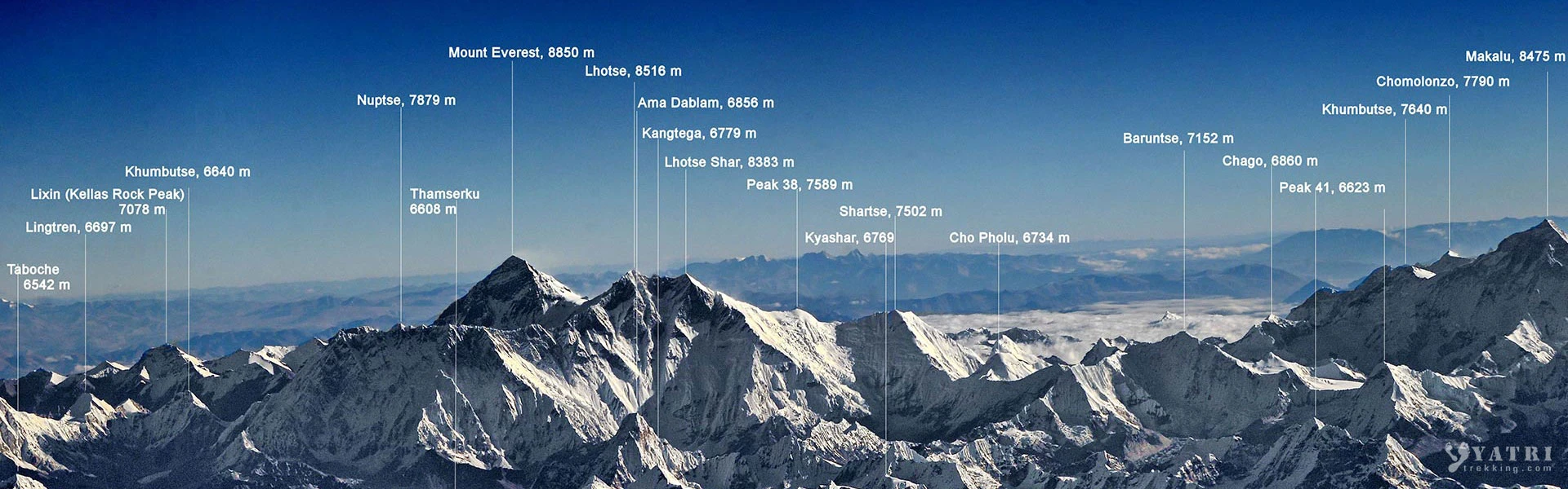 Panorama des NMA Peaks avec trekking et expédition en haute altitude.