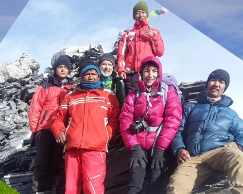 Le Col De Amphulaptsa Galle 